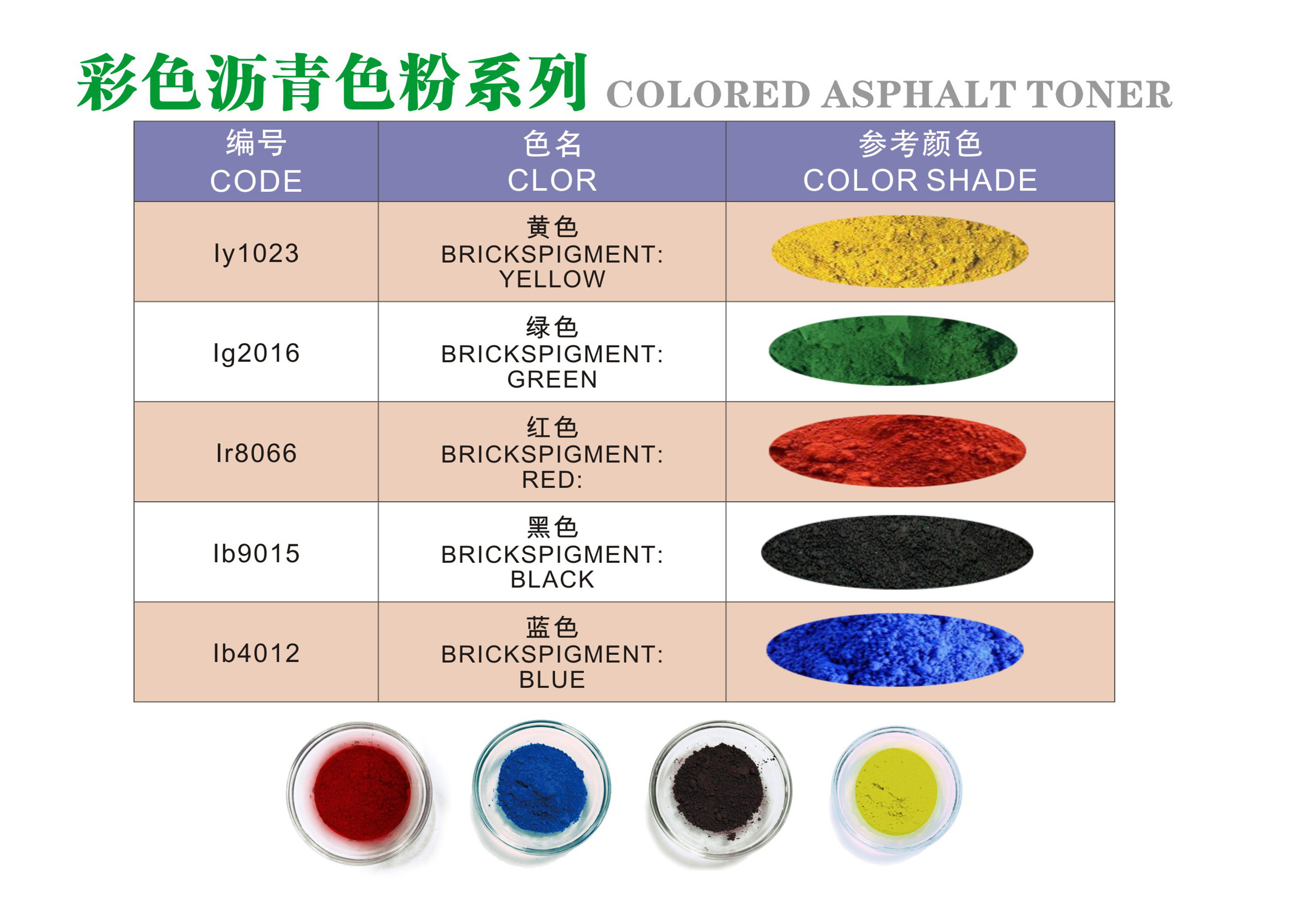 Photovoltaic Glass Ink